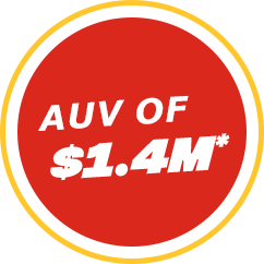AUV of $1.4M*
